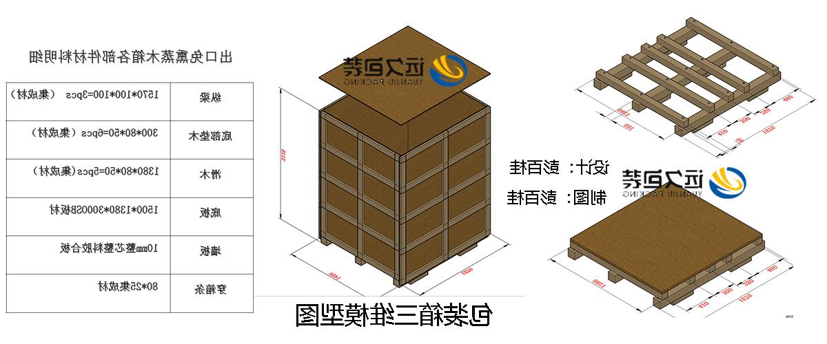 <a href='http://cw9a.chengyijiyin.com'>买球平台</a>的设计需要考虑流通环境和经济性